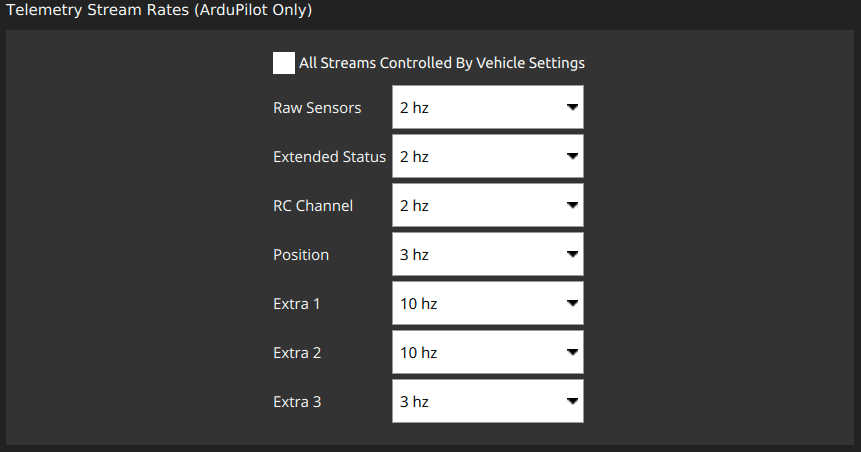 Stream Rates JPG