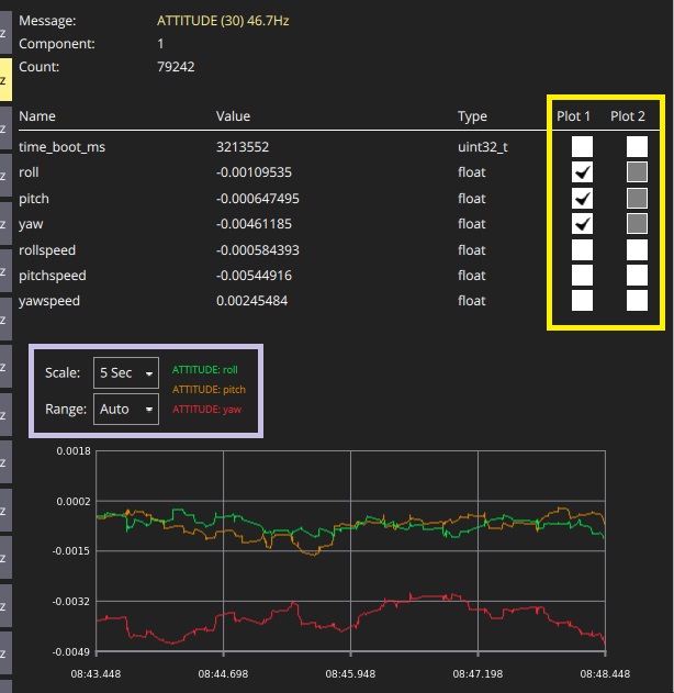 MAVLink inspector: chart fields detail