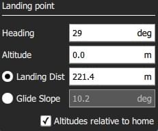 Landing Pattern - Landing Point