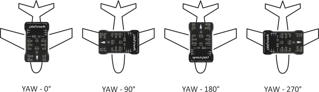 Flight controller yaw rotation